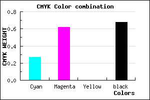 #3B1F51 color CMYK mixer