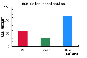rgb background color #3B2173 mixer