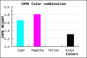 #3B21B0 color CMYK mixer