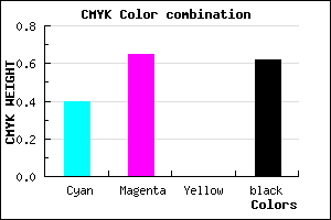 #3B2262 color CMYK mixer