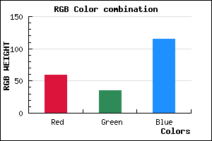 rgb background color #3B2373 mixer