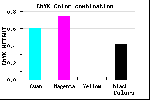 #3B2593 color CMYK mixer