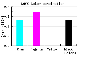 #3B267A color CMYK mixer