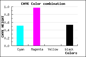 #3B0478 color CMYK mixer