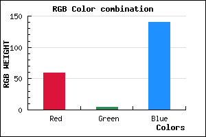 rgb background color #3B048C mixer
