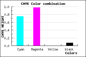 #3B04EE color CMYK mixer