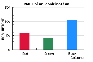 rgb background color #3B2868 mixer