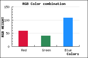 rgb background color #3B286C mixer