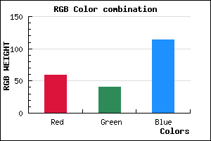 rgb background color #3B2872 mixer