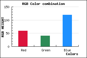 rgb background color #3B2977 mixer