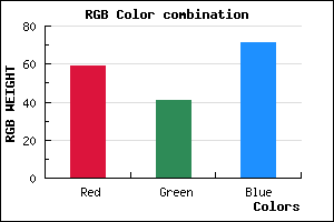 rgb background color #3B2947 mixer