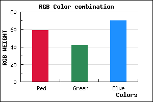 rgb background color #3B2A46 mixer