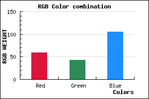 rgb background color #3B2B69 mixer