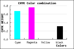 #3B2BB1 color CMYK mixer