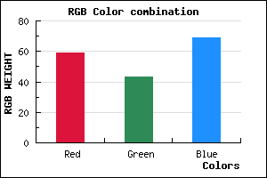 rgb background color #3B2B45 mixer