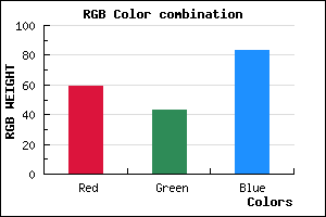 rgb background color #3B2B53 mixer
