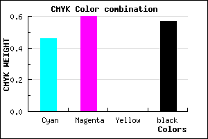 #3B2C6E color CMYK mixer