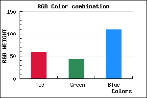 rgb background color #3B2C6E mixer