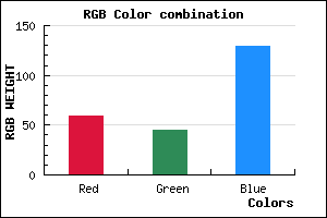 rgb background color #3B2D81 mixer