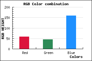 rgb background color #3B2D9F mixer
