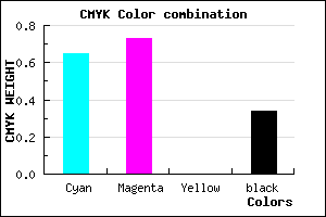 #3B2DA9 color CMYK mixer