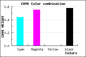 #3B306A color CMYK mixer