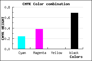 #3B304E color CMYK mixer