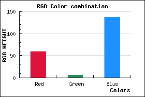 rgb background color #3B0589 mixer