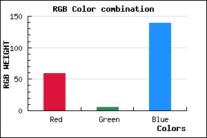 rgb background color #3B058B mixer