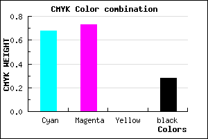 #3B32B8 color CMYK mixer