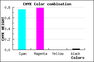 #3B34FA color CMYK mixer