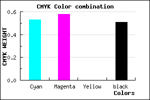 #3B357D color CMYK mixer