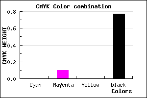 #3B353B color CMYK mixer