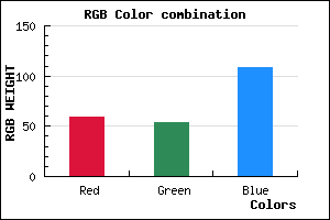 rgb background color #3B366C mixer