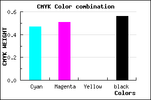 #3B366F color CMYK mixer