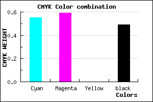 #3B3683 color CMYK mixer