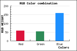 rgb background color #3B369F mixer