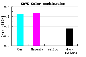 #3B36A6 color CMYK mixer