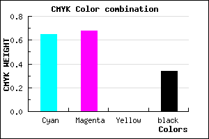 #3B36A9 color CMYK mixer