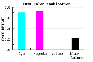 #3B36C6 color CMYK mixer