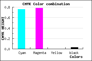 #3B36F8 color CMYK mixer