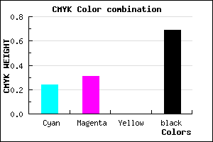 #3B364E color CMYK mixer