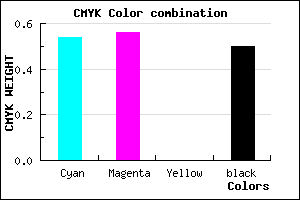 #3B3880 color CMYK mixer