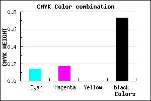 #3B3945 color CMYK mixer