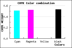 #3B3A78 color CMYK mixer