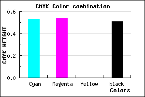 #3B3A7E color CMYK mixer