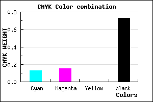 #3B3A44 color CMYK mixer