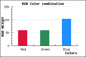 rgb background color #3B3B67 mixer