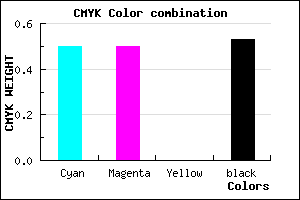 #3B3B77 color CMYK mixer