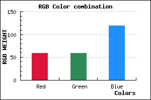 rgb background color #3B3B77 mixer